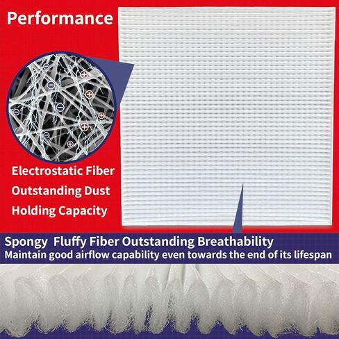 Cabin Air Filter for Freightliner M2 106 112, 108SD 122SD 114SD Trucks Select Models, ABP N10g 36000006, AF26427, PA5359, 49082, P614547, PA10188 Spongy Electrostatic Fiber Filter 2pcs in Kuwait