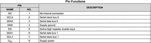 3 pcs CJMCU-9515 400KHz PCA9515A Dual Bidirectional I2C Bus/SMBus Repeater Module I2C Buffer Module Board in Saudi Arabia