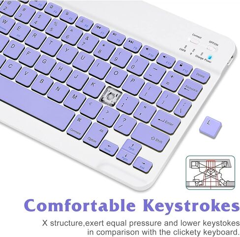 Rechargeable Bluetooth Keyboard and Mouse Combo Ultra Slim for Samsung Galaxy S22 S23 5G and All Bluetooth Enabled Android/PC-Baby Pink Keyboard with Baby Pink RGB LED Mouse in Kuwait