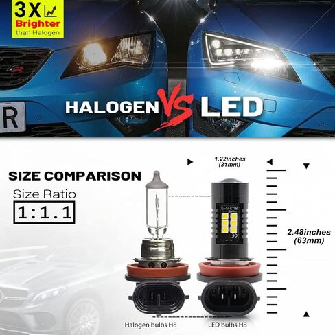 مصابيح الضباب NSLUMO H8 H11 LED لـ 2015-2020 VW Golf Jetta Beetle Passat Tigu'an Touareg Atlas 6500K زينون أبيض فائق السطوع بدون مروحة حجم صغير H16 H8LL مجموعة مصابيح القيادة الخفيفة in Saudi Arabia