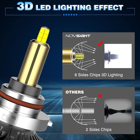 مصابيح LED NOVSIGHT 9012 360 درجة، 600% فائقة السطوع 22000LM 120W 9012 لمبة LED للضباب، 6500K توصيل وتشغيل أبيض بارد، حزمة من 2 in Kuwait