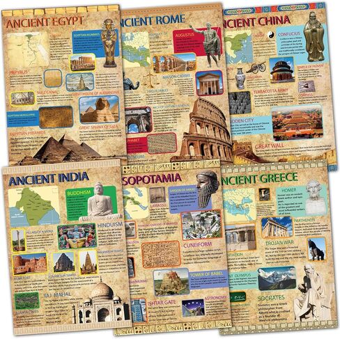 Ancient Civilizations Poster Ancient History Posters Classroom Learning Materials Social Studies for Classroom Education Posters Decoration for Middle School and High School Classroom Decorations in Saudi Arabia