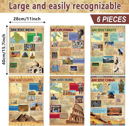 Ancient Civilizations Poster Ancient History Posters Classroom Learning Materials Social Studies for Classroom Education Posters Decoration for Middle School and High School Classroom Decorations in Saudi Arabia