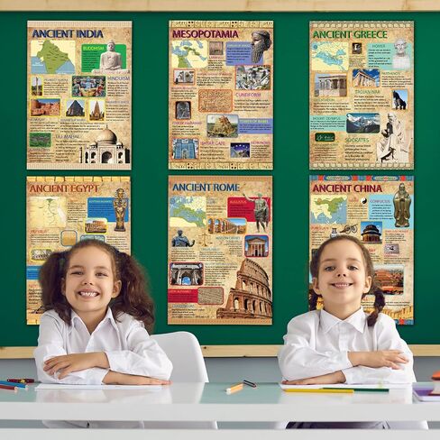 Ancient Civilizations Poster Ancient History Posters Classroom Learning Materials Social Studies for Classroom Education Posters Decoration for Middle School and High School Classroom Decorations in Saudi Arabia