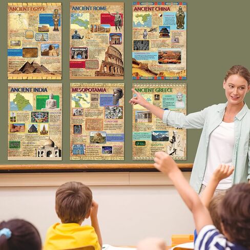 Ancient Civilizations Poster Ancient History Posters Classroom Learning Materials Social Studies for Classroom Education Posters Decoration for Middle School and High School Classroom Decorations in Saudi Arabia