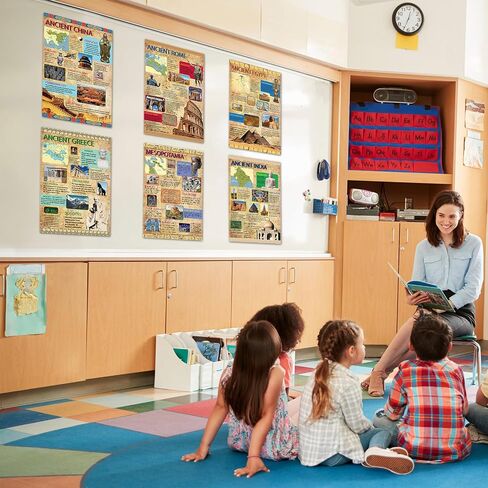 Ancient Civilizations Poster Ancient History Posters Classroom Learning Materials Social Studies for Classroom Education Posters Decoration for Middle School and High School Classroom Decorations in Saudi Arabia