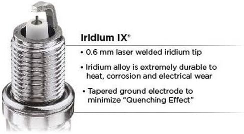 7803 NGK (DPR7EIX-9) Iridium Spark Plug (Quantity 2 Per Order) in Saudi Arabia