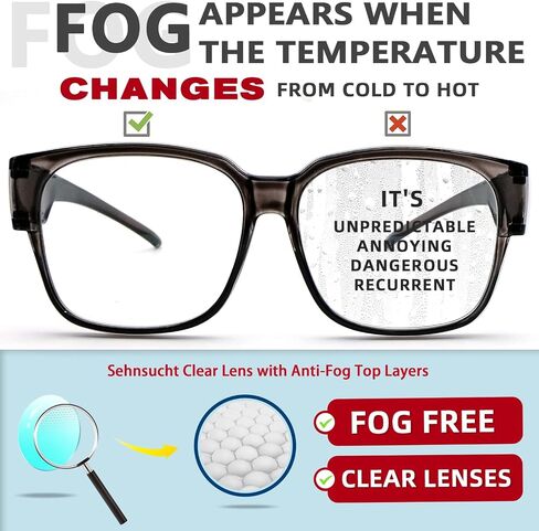 Sehnsucht Anti Fog Fit Over Glasses Blue Light Glasses Over Glasses Safety Glasses Prescription Eyeglasses for Men Women in Saudi Arabia