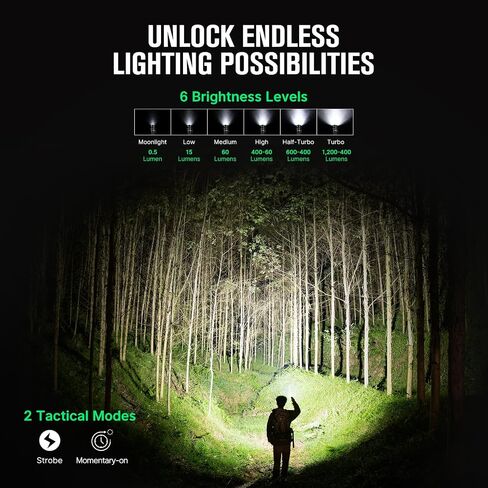 OLIGHT Warrior Nano Tactical Flashlight, 1200 Lumens Rechargeable LED Light with MCC Charger, Dual Switches EDC Flashlight for Emergency, Outdoors and Camping (Red) in Saudi Arabia