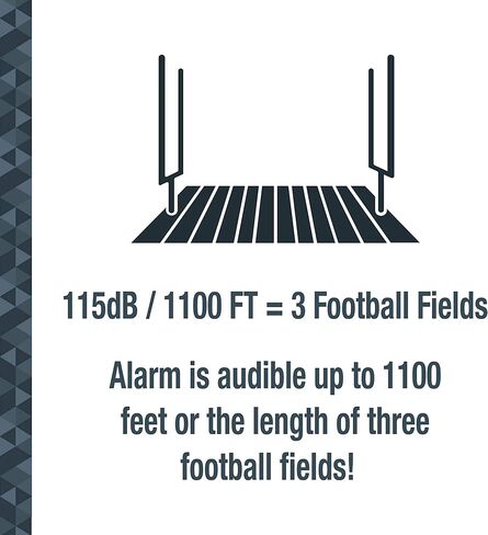 جهاز إنذار للممر من SABER، نظام مستشعر كاشف الحركة اللاسلكي مع تنبيه للممر، مقاوم للطقس للأمان في الهواء الطلق in Kuwait