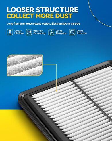 PHILTOP Engine Air Filter CA9564 Replacement for 2003-2007 Accord 2.4, 2004-2008 TSX in Saudi Arabia