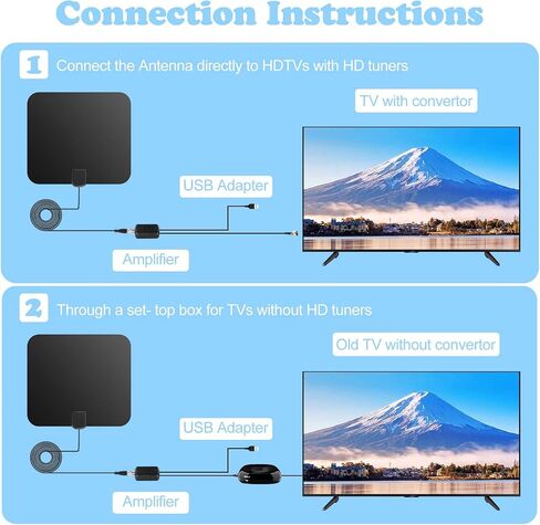 Upgraded Amplified HD Digital TV Antenna Long 350+ Miles Range - Support 4K 1080p for Samsung Tv Model un32eh4003 - Indoor Smart Switch Amplifier Signal Booster - Extra Long HDTV Cable/AC Adapter in Saudi Arabia