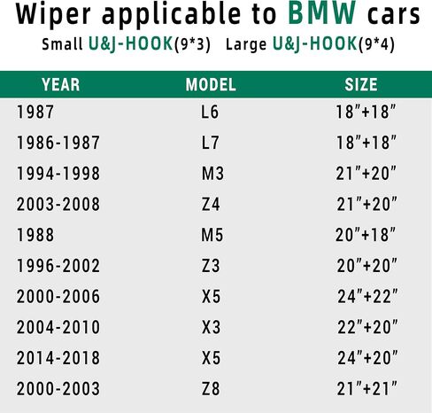 ممسحة الزجاج الأمامي لسيارة BMW M3 1994-1998｜Z4 2003-2008,21"+20" استبدال شفرات ممسحة الزجاج الأمامي الأمامية J&U-hook (عبوتان) in Kuwait