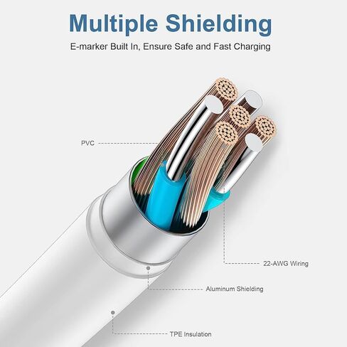 كابل شحن USB C إلى USB C لهاتف iPhone 15، [معتمد من MFi] 2 حزمة سلك شاحن سريع من النوع C إلى النوع C متوافق مع iPhone 15/15 Plus/15 Pro/15 Pro Max/، iPad Pro، Air5، MacBook Air Pad Mini 6 in Kuwait