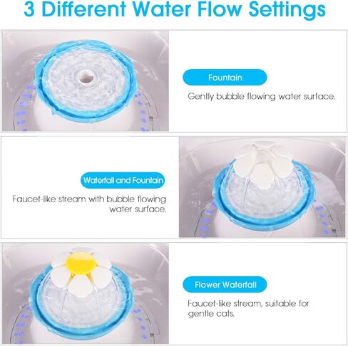 نافورة بيكون للحيوانات الأليفة، موزع مياه آلي للقطط والكلاب بإضاءة LED سعة 84 أونصة/2.5 لتر مع بساط سيليكون واحد للقطط والكلاب والحيوانات الأليفة المتعددة in Kuwait