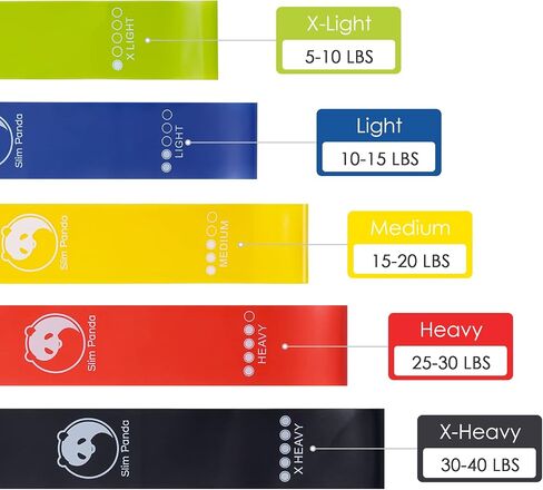 Slim Panda Resistance Bands, Elastic Exercise Loop Bands for Home Fitness, Workouts, Strength Training, Gym, Natural Latex Fitness Workout Bands with 5 Resistance Levels for Yoga, Stretching, Pilates in Saudi Arabia