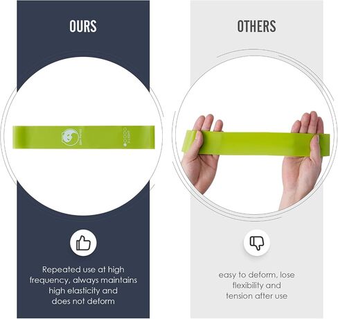 Slim Panda Resistance Bands, Elastic Exercise Loop Bands for Home Fitness, Workouts, Strength Training, Gym, Natural Latex Fitness Workout Bands with 5 Resistance Levels for Yoga, Stretching, Pilates in Saudi Arabia