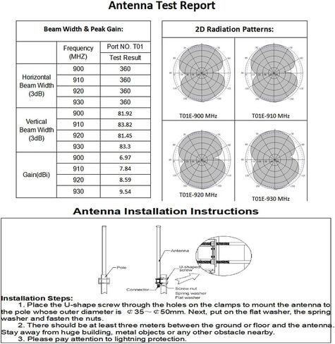 Lora Antenna for Meshtastic/Lora/Helium Gateway, 915mhz/ 10dbi/ 35.4inch/ 16.5ft RP-SMA Cable/SMA Adapter in Kuwait