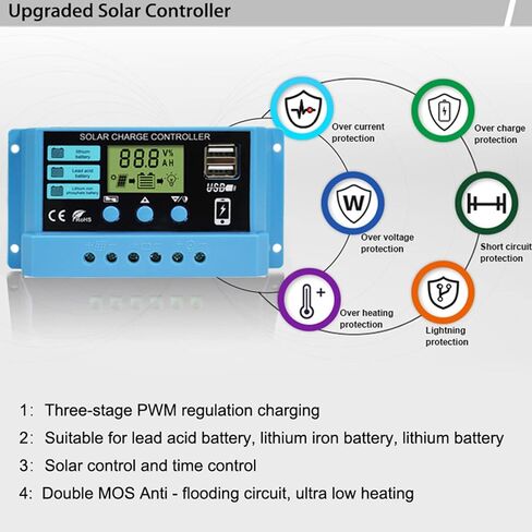Peidesi 20A PWM Solar Charge Controller 12V 24V Panel Intelligent Regulator with 5V Dual USB Port Display Adjustable Parameter LCD and Timer Setting ON Off Hours, PDS-12V30A-CON in Saudi Arabia