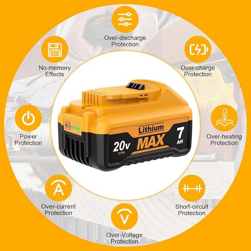 Bonadget 7000mAh Battery Compatible with Dewalt 20V Max Battery Lithium-ion Battery for 20V Battery DCB200 DCB203 DCB204 DCB180 DCD740 Dewalt 20 Volt Cordless Tools Replacement Battery 2Pack in Kuwait