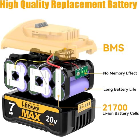 Bonadget 7000mAh Battery Compatible with Dewalt 20V Max Battery Lithium-ion Battery for 20V Battery DCB200 DCB203 DCB204 DCB180 DCD740 Dewalt 20 Volt Cordless Tools Replacement Battery 2Pack in Kuwait