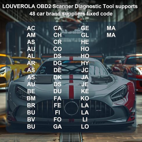 OBD2 Scanner Car Code Reader Car Check Engine and Scanner for Car Professional EOBD Scanner Diagnostic Tool for All OBDII Compliant Vehicles After 1996, 2024 Upgraded (OBDII+EOBD) in Saudi Arabia