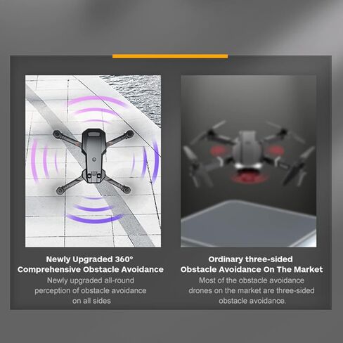 GoolRC Drone, Drone with Dual 4k RC Quadcopter 4 Sided Obstacle Avoidance Waypoint Flight Gesture Control with ESC Lens Camera Drone Storage Bag Package in Saudi Arabia