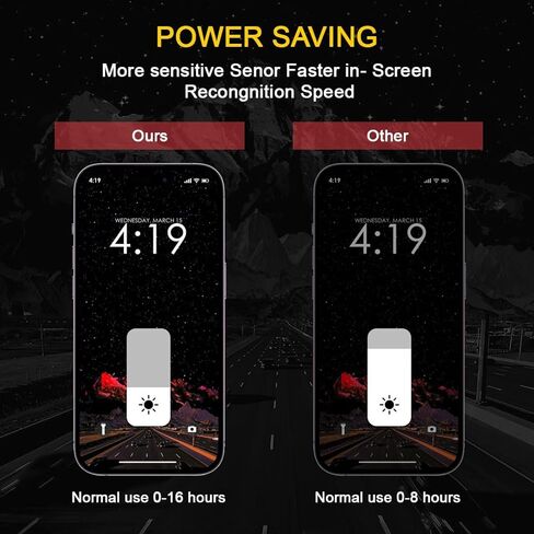 حزمة من 2 واقي شاشة للخصوصية لهاتف iPhone 15 Plus بصلابة 9H، زجاج مقاوم للخدش سهل التركيب - شاشة الخصوصية iPhone 15 Plus مع مجموعتين للتنظيف وأداة تطبيق إطار واحدة in Kuwait