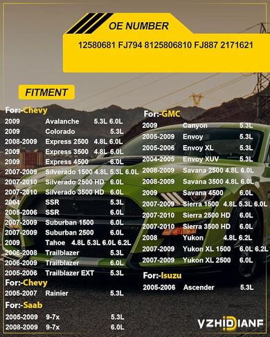 حاقن الوقود 12580681 لـ: -Chevy Silverado 1500 Express Avalanche Colorado SSR Suburban Tahoe، لـ: -GMC Canyon Envoy Sierra لـ: -Cadillac Escalade، 4.8L 5.3L 6.0L 6.2L (مجموعة مطورة من 8) in Kuwait