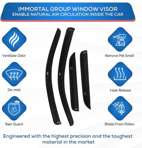 Window Visor Compatible with Chevrolet (Chevy) Blazer 2019-2024, Rain Guard Tape-On Extra Durable Sun Wind Air Side Vent Window Deflector, 2019 2020 2021 2022 2023 2024 in Kuwait