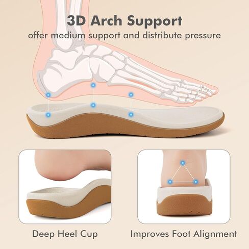 V.Step Orthopedic Slides with Arch Support for Women Men, Adjustable Orthotic Sandals for Plantar Fasciitis Pain Relief Indoor Outdoor Black W6/M5 in Kuwait