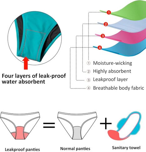 Beautikini Period Swimwear for Teens Menstrual Leakproof Taylor Bikini Top Period Bikini Swimsuit Bathing Suit for Teen Girl in Kuwait