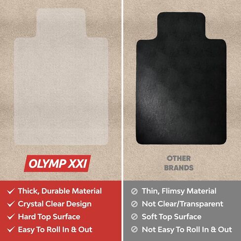 Heavy Duty Office Chair Mat with Lip for Carpet - 48 x 36 Inches Clear Desk Chair Mat - Anti-Slip Durable Carpet Protector for Desk Chair in Saudi Arabia