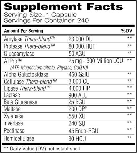 Digest Gold, 90 Capsules - Maximum Strength Vegan Enzyme Supplement for Better Digestion with Amylase, Lipase and Protease in Saudi Arabia