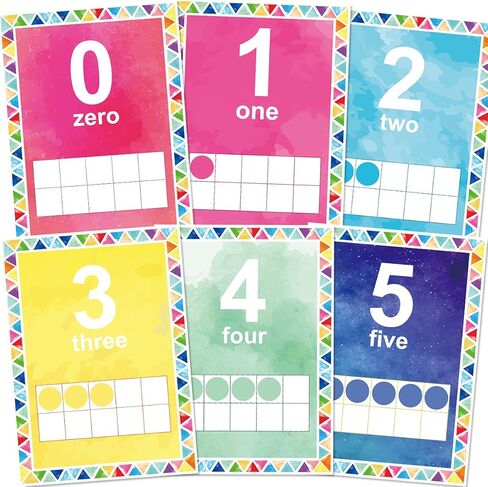 0-30 Number Bulletin Board Set for Classroom in Saudi Arabia