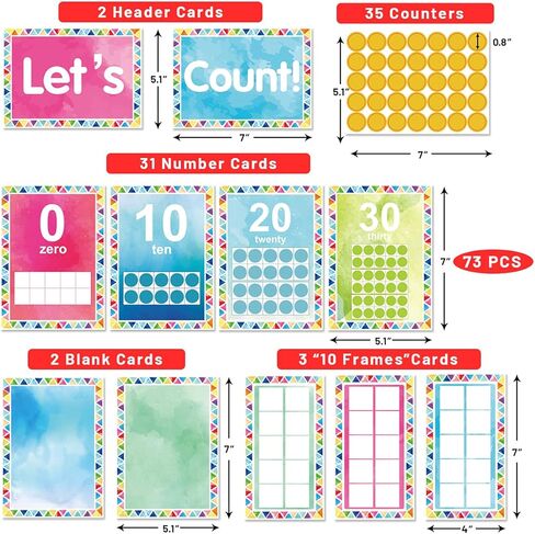 0-30 Number Bulletin Board Set for Classroom in Saudi Arabia
