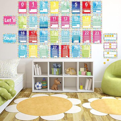 0-30 Number Bulletin Board Set for Classroom in Saudi Arabia