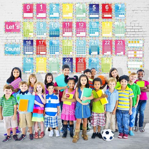 0-30 Number Bulletin Board Set for Classroom in Saudi Arabia