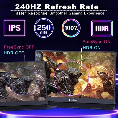 𝟮𝟰𝟬𝙃𝙕 17.3" Portable Gaming Monitor 1080P HDR 𝙄𝙋𝙎 Screen 𝙍𝙂𝘽 𝘿𝙮𝙣𝙖𝙢𝙞𝙘 𝘽𝙖𝙘𝙠𝙡𝙞𝙜𝙝𝙩 HDMI USB-C Laptop Display Extender, PC Second Screen w/Cover & Speakers for Switch PS4/5 VESA in Kuwait