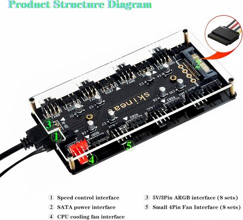 ARGB and PWM hub12V 4Pin PWM & 5V 3Pin ARGB with SATA Power 2-in-1 Hub 8 Way Sync CPU Cooling Chassis Fan Hub Addressable RGB Lighting for Extended Motherboard Interface (12V 4pin (2-in-1)) in Kuwait