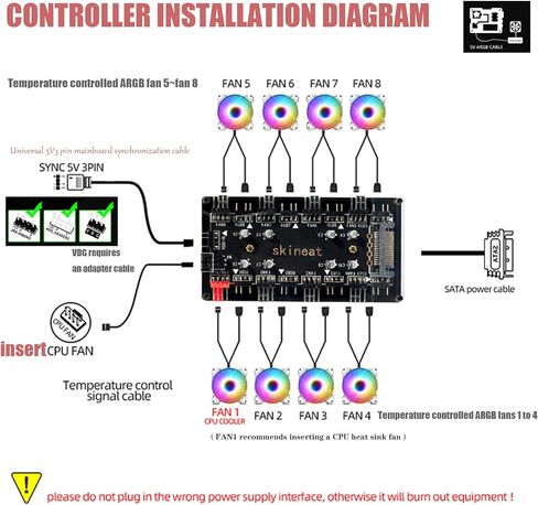 ARGB and PWM hub12V 4Pin PWM & 5V 3Pin ARGB with SATA Power 2-in-1 Hub 8 Way Sync CPU Cooling Chassis Fan Hub Addressable RGB Lighting for Extended Motherboard Interface (12V 4pin (2-in-1)) in Kuwait