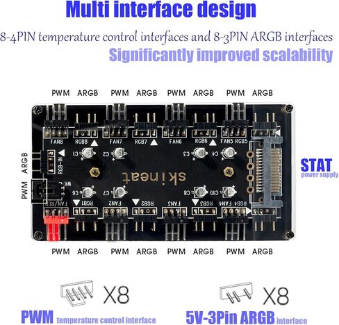 ARGB and PWM hub12V 4Pin PWM & 5V 3Pin ARGB with SATA Power 2-in-1 Hub 8 Way Sync CPU Cooling Chassis Fan Hub Addressable RGB Lighting for Extended Motherboard Interface (12V 4pin (2-in-1)) in Kuwait