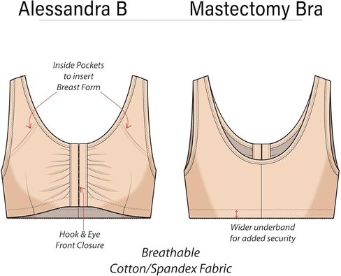 Mastectomy Bras with Pockets for Prosthesis in Saudi Arabia