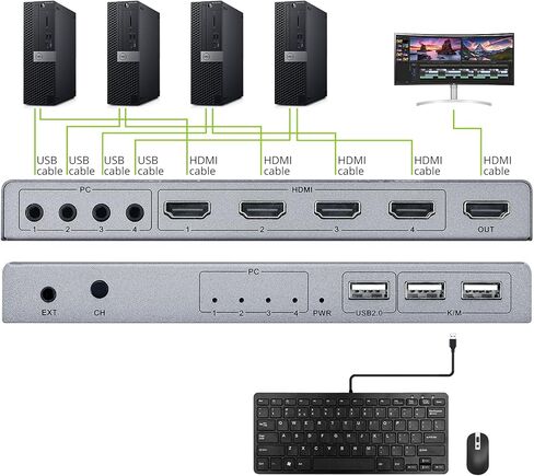 محول HDMI KVM، LiNKFOR KVM Switch HDMI 4 Port Box، صندوق محول 4 في 1 لـ 4 أجهزة كمبيوتر مشاركة ولوحة مفاتيح ماوس وجهاز USB آخر، يدعم دقة 4K@30 هرتز، لوحة مفاتيح وماوس لاسلكيين in Kuwait