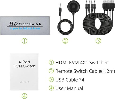 محول HDMI KVM، LiNKFOR KVM Switch HDMI 4 Port Box، صندوق محول 4 في 1 لـ 4 أجهزة كمبيوتر مشاركة ولوحة مفاتيح ماوس وجهاز USB آخر، يدعم دقة 4K@30 هرتز، لوحة مفاتيح وماوس لاسلكيين in Kuwait