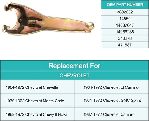 Clutch Fork 3892632 14037647 14066235 OE Replacement For 1968-1972 Chevy Camaro Chevelle Nova El Camino Monte Carlo GMC Sprint Most 3, 4, 5 Speed Transmissions GM in Saudi Arabia