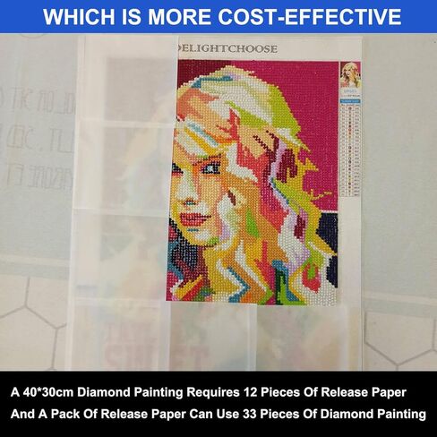 400 Pcs Diamond Painting Release Paper 4x4" (10 x 10 cm),Non-Stick Silicone Diamond Art Release Paper Sheets,Small Double-Sided Painting Cover Replacement Paper Clear in Kuwait