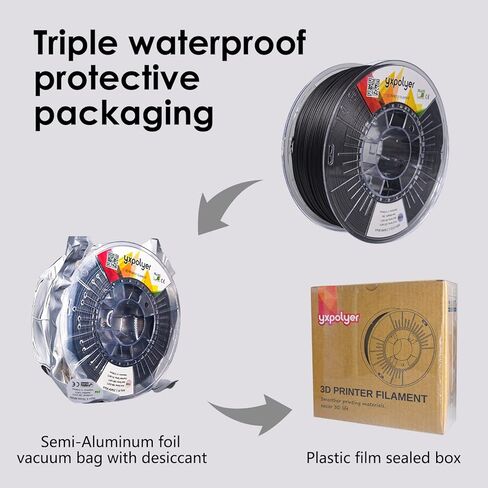 YXPOLYER ألياف الكربون ABS، خيوط ألياف الكربون ABS 1.75، خيوط ألياف الكربون ABS، خيوط طابعة ثلاثية الأبعاد هندسية ABS، بكرة 1 كجم، أسود in Kuwait