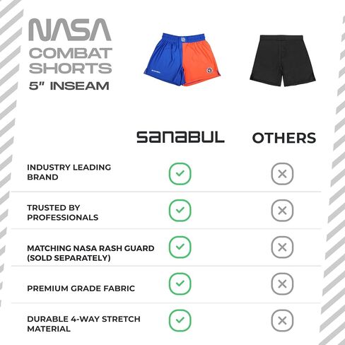شورت Sanabul Space Collection (برتقالي/أزرق، درزة داخلية 5 بوصة - كبير) in Kuwait