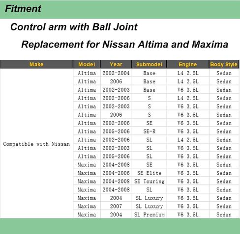 Front Left Lower Control Arm with Bushing Replacement for Nissan Altima 2002-2006 Maxima 2004-2008 Sedan in Saudi Arabia